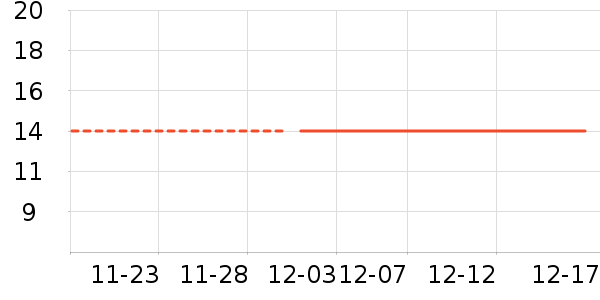 ��̺/�ص���ʷ�۸�