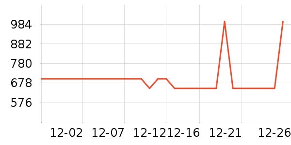 ��ӡ����ʷ�۸�