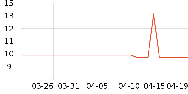 ��ɫ����˪/ױǰ����ʷ�۸�