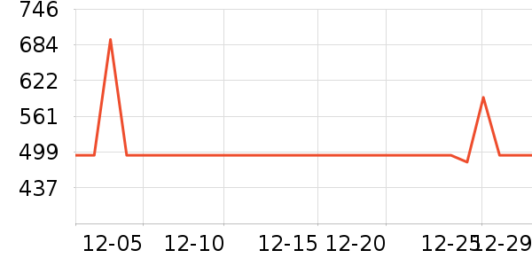 ־����ˮ����ʷ�۸�