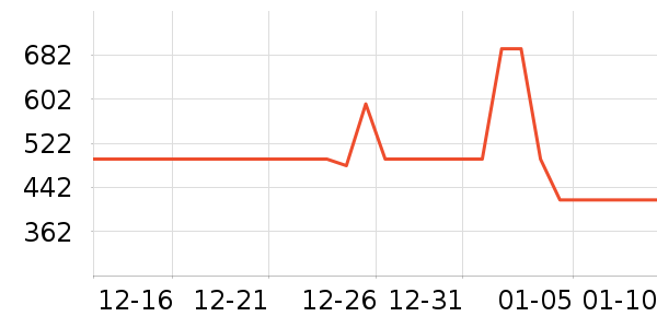 ־����ˮ����ʷ�۸�