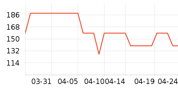 ��ӡ��Ʒ��Ʒ���� ��ʷ�۸�