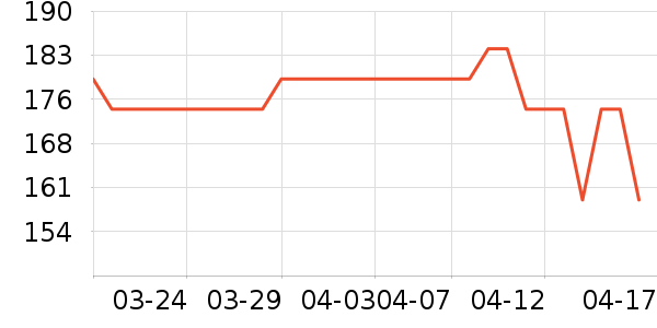 ϪľԴ���廤����װ��ʷ�۸�