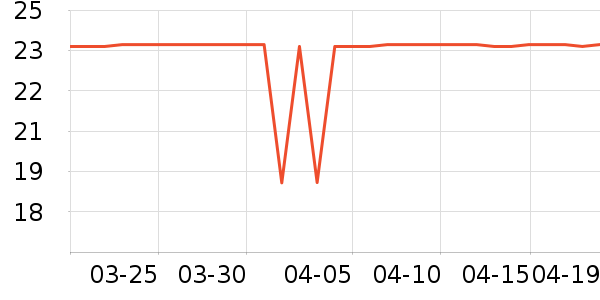 ̫������������ʷ�۸�