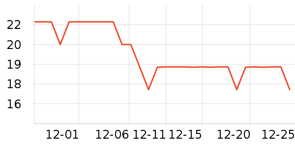 ů��Ħ�г��������ʷ�۸�