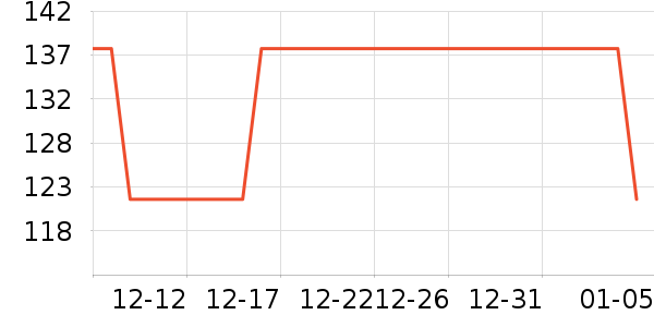 ����Ӥͯ����/������ʷ�۸�