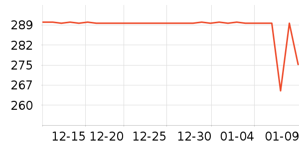 ����ͷ��/������ʷ�۸�