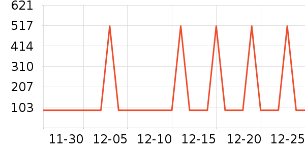 ���η�����ʷ�۸�