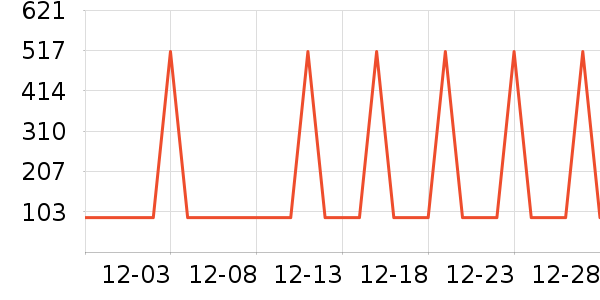 ���η�����ʷ�۸�