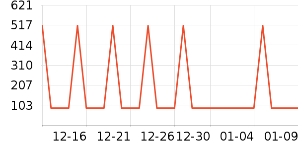 ���η�����ʷ�۸�