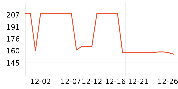 �Ź�������ʷ�۸�