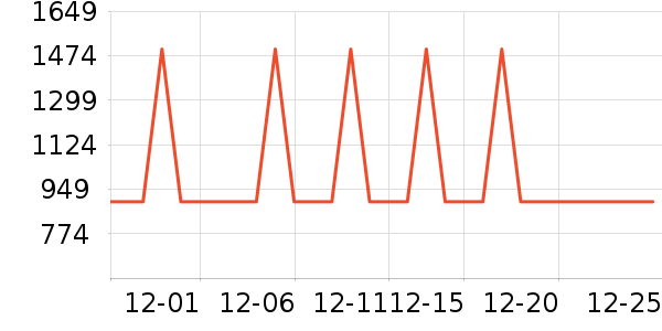 �׼�ϴ�ػ���ʷ�۸�