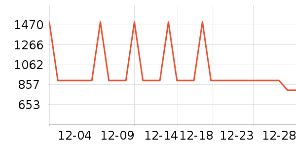 �׼�ϴ�ػ���ʷ�۸�