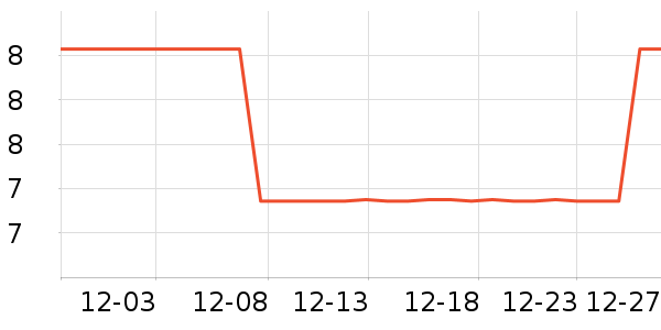 ��·�ļ���������ʷ�۸�