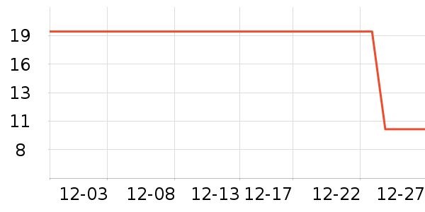 ����ܶ�ͯ����ʷ�۸�