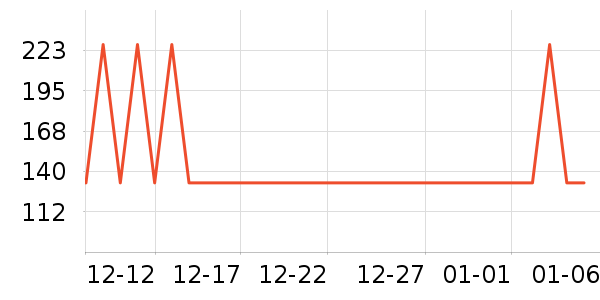 ���Ķ���;����ʷ�۸�