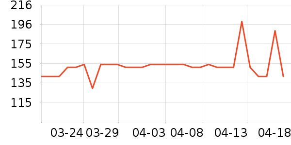 ���Ķ���;����ʷ�۸�