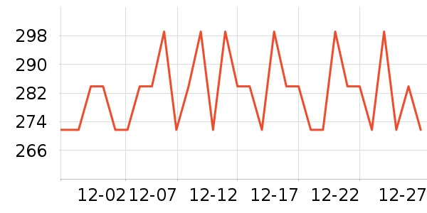 Ǳˮͧ��ͷ��ʷ�۸�