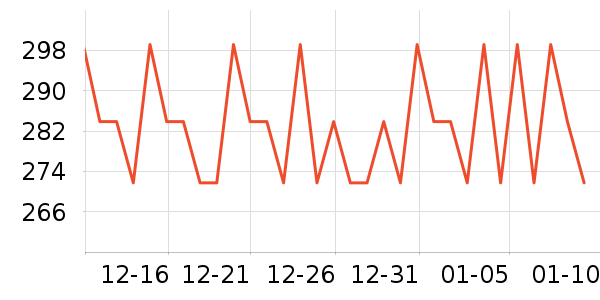 Ǳˮͧ��ͷ��ʷ�۸�