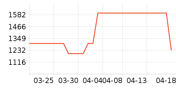 ��̫�����ʷ�۸�