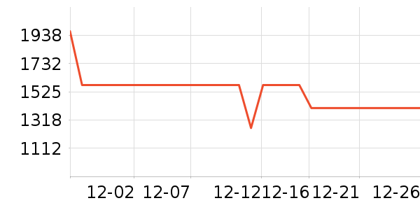 ��̫�����ʷ�۸�