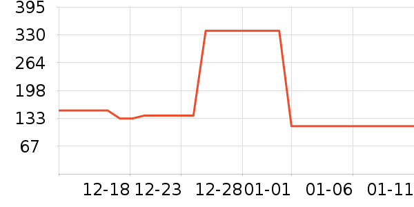 ��ͯ�˶�Ь��ʷ�۸�