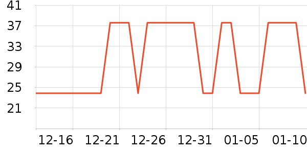 �����ԡ¶��ʷ�۸�