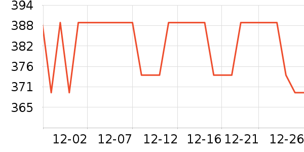 ̩ͤ�����ľ�ׯ����������ʷ�۸�