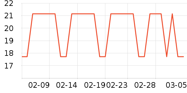 �����ݼ�ʳ��ζ��ʷ�۸�