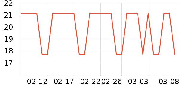 �����ݼ�ʳ��ζ��ʷ�۸�