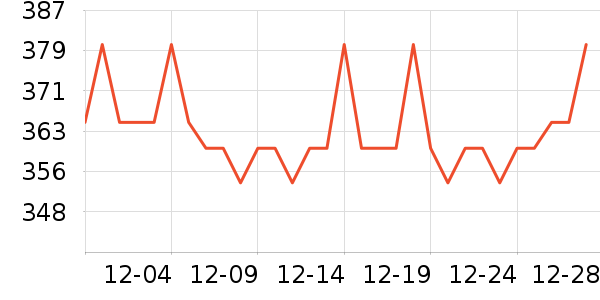 ��ʫϴ��ˮ��ʷ�۸�