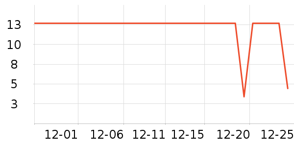 ͹͹����������ʷ�۸�