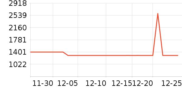 ����ɯ������Ͱ/�ǰ���ʷ�۸�