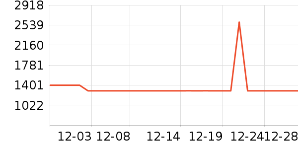 ����ɯ������Ͱ/�ǰ���ʷ�۸�