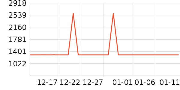 ����ɯ������Ͱ/�ǰ���ʷ�۸�