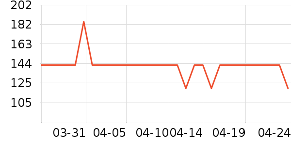 �������ɿ�����ʷ�۸�