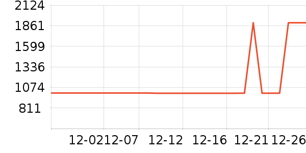 ��̫̫ϴɹ��Ʒ��ʷ�۸�