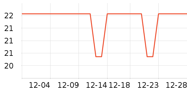 ����ʱ�⼴ʳ��ζ��ʷ�۸�