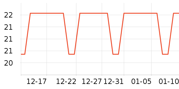 ����ʱ�⼴ʳ��ζ��ʷ�۸�