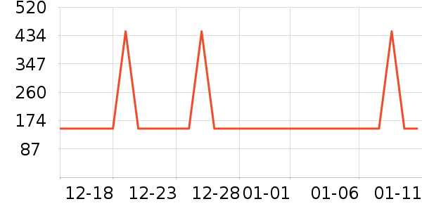 ���ۼ�����������ʷ�۸�