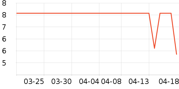 �ݰ���ˮ�߾ƾ������ʷ�۸�