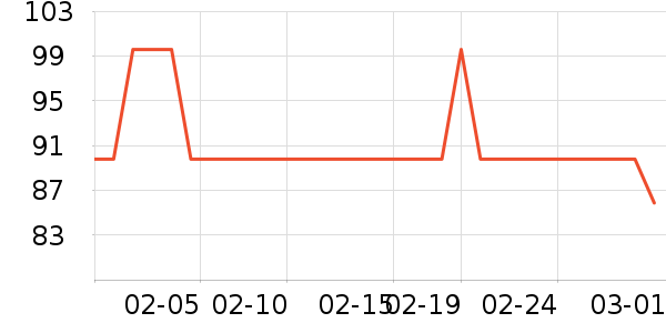 ����˹Ӿ����ʷ�۸�