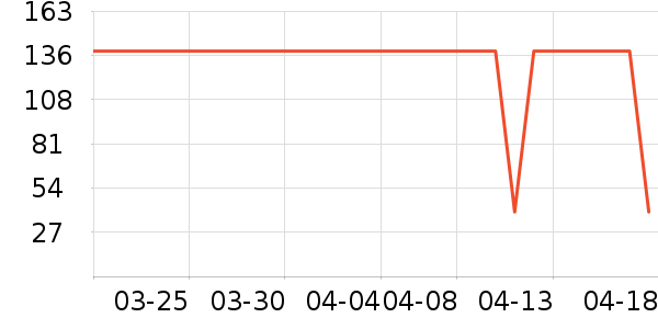 ��֥�ó���������ʷ�۸�