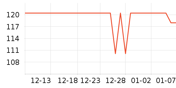 Ŧ�ֵ綯��ˢ��ʷ�۸�