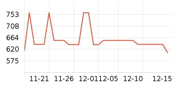 COMPRESSPORT�˶�����/��ͷ����ʷ�۸�