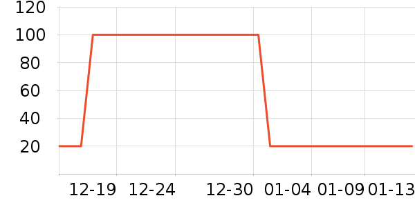 ���������廤����װ��ʷ�۸�