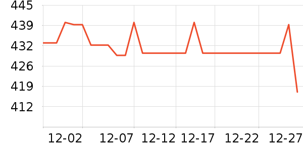 ����Ůʿ����Ь��ʷ�۸�