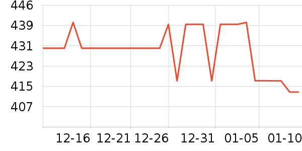 ����Ůʿ����Ь��ʷ�۸�