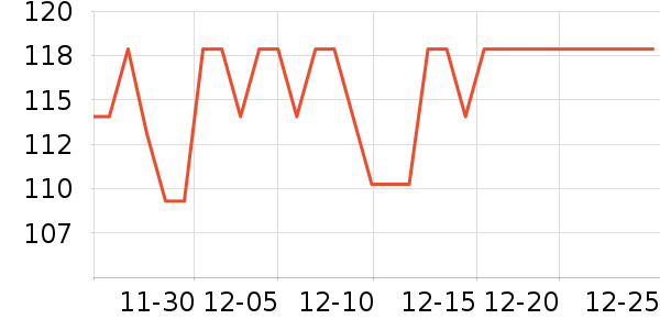 ����ʪ����ʷ�۸�