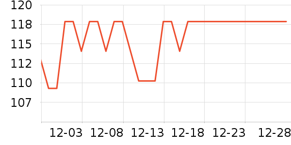 ����ʪ����ʷ�۸�